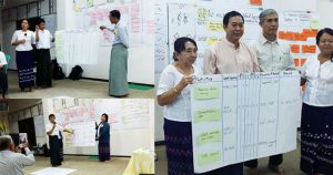 Draft Roadmaps for Good Agricultural Practices and Organic Standard developed in Myanmar