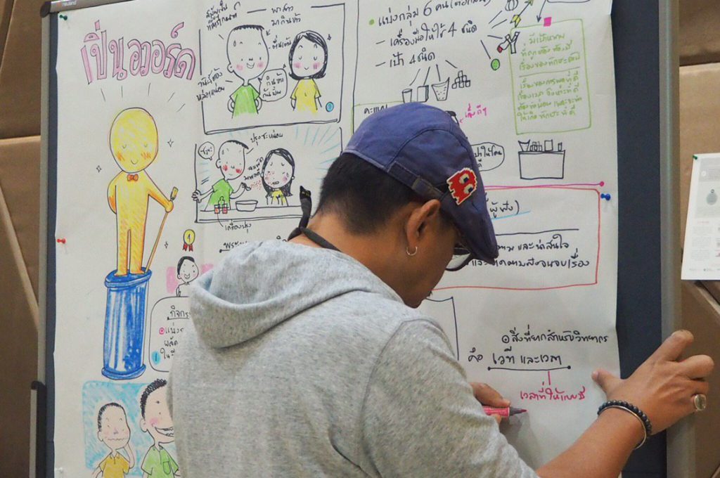 A drawing with text written in Thai language shows the good qualities of a trainer. (Photo credit: GIZ Thailand)